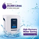 Livpure Platino Plus Copper (RO+UV+UF) Water Purifier