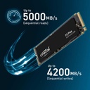 Crucial P3 Plus 1TB Gen4 M.2 NVMe SSD