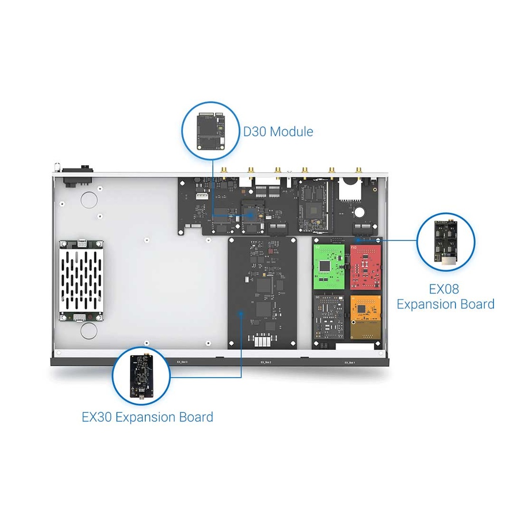 Yeastar S100 VoIP PBX