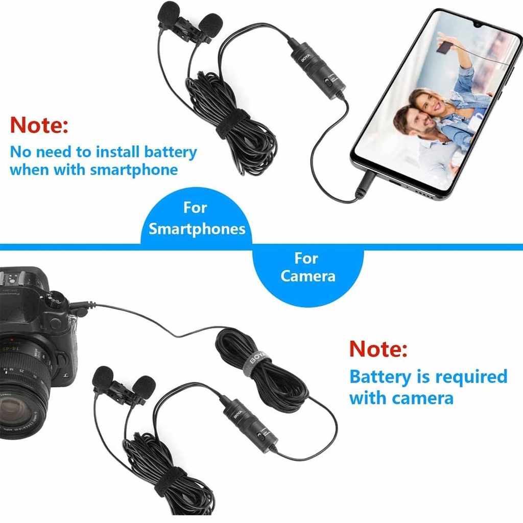 BOYA BY-M1DM Dual Omni-directional Lavalier Microphone