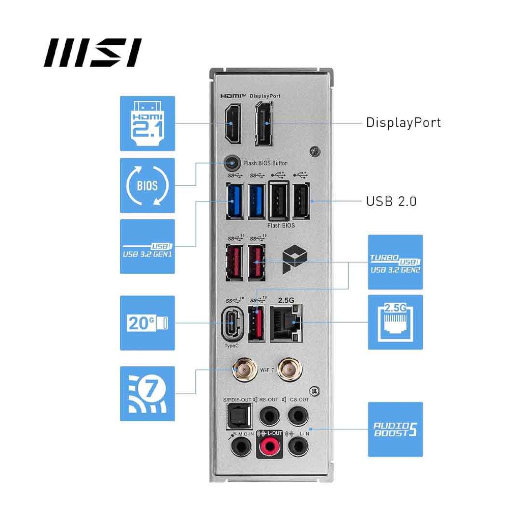 MSI PRO Z790-A MAX WIFI Gaming Motherboard