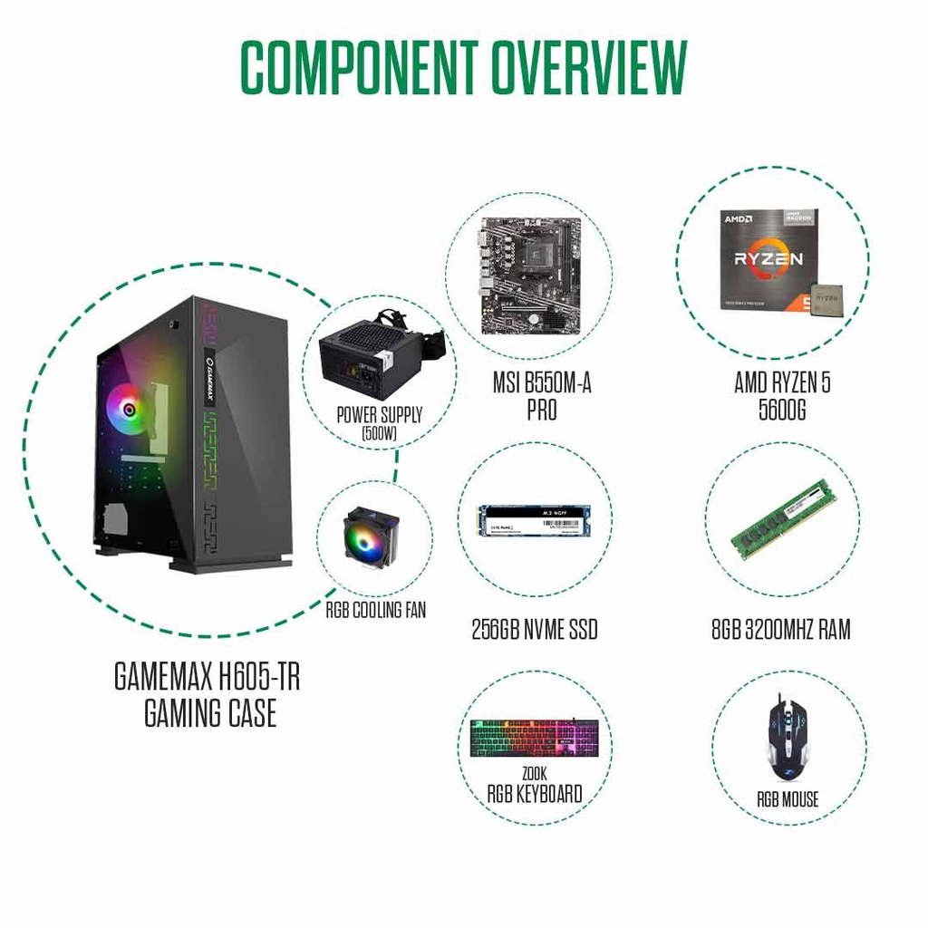 Mid End Assembled PC