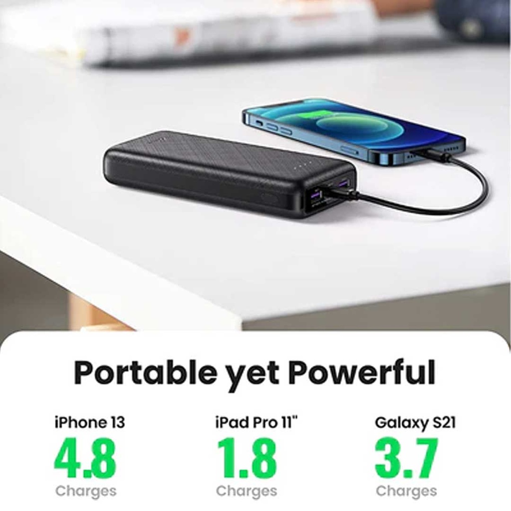 Ugreen 20000mAh PD 20W Portable Charger Power Bank