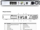 Hikvision 8 Port NVR DS 7608NXI-I2/S