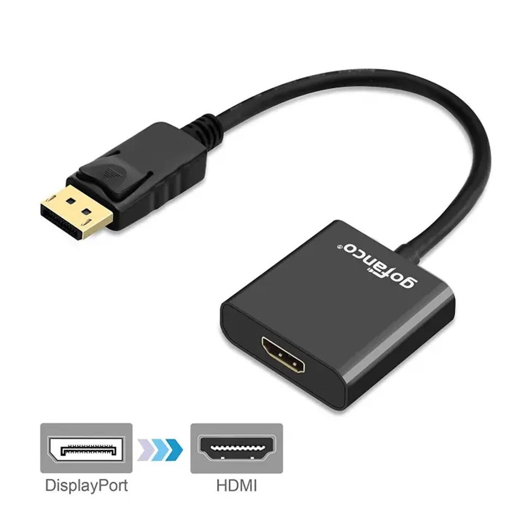 DP to HDMI Cable